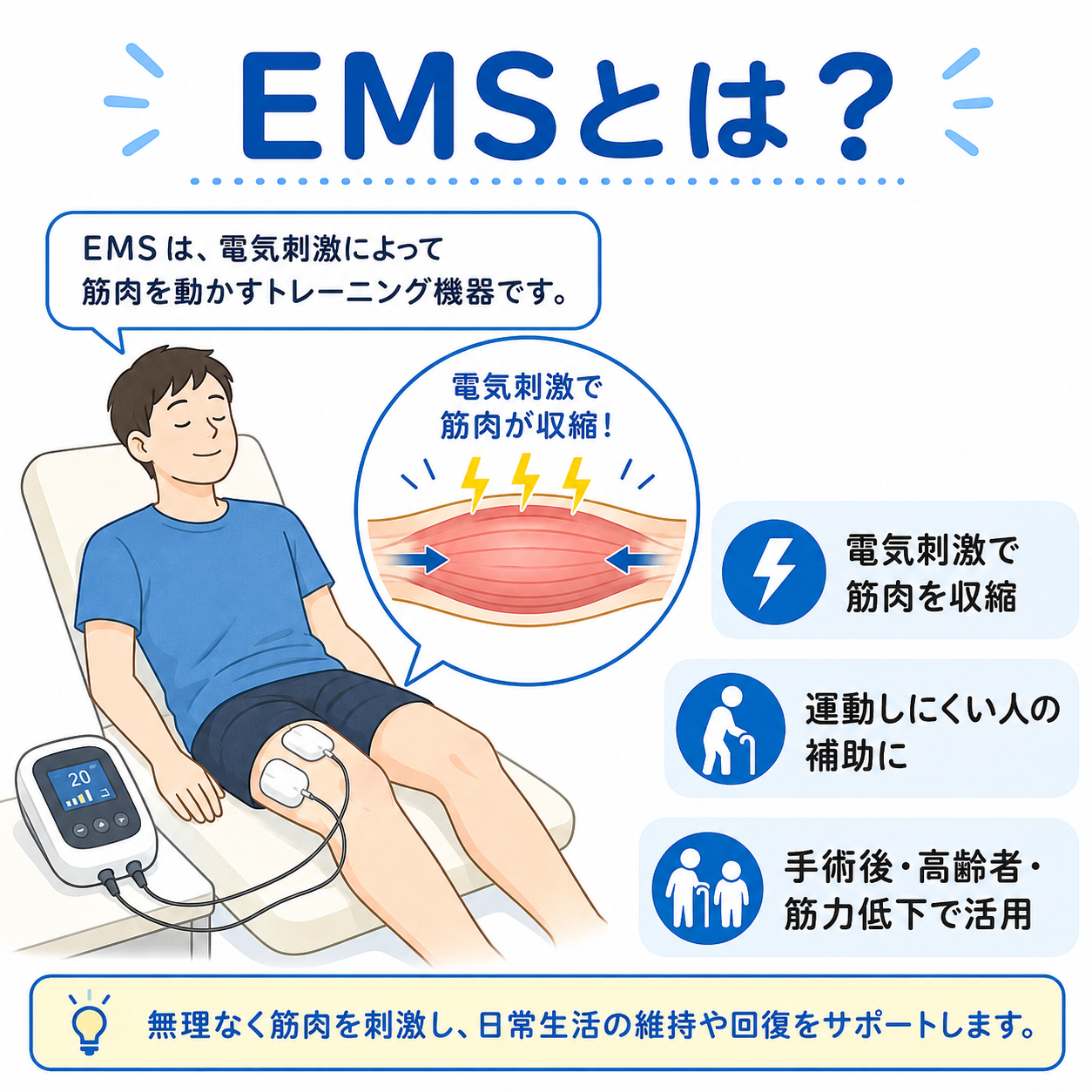EMSや振動マシンで本当に筋肉はつく？整形外科医が医学的根拠を解説